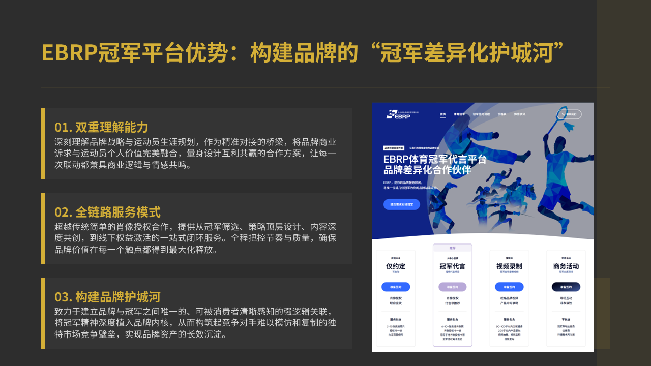 米国生活新一代体育经纪服务,重塑冠军品牌合作新范式
